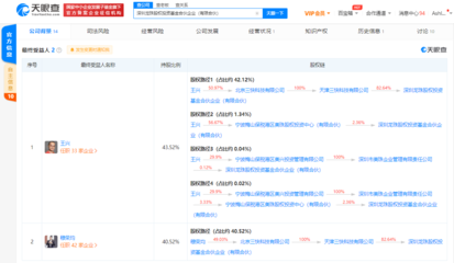 騰訊戰略投資龍珠股權投資基金 深化與王興、穆榮均的資本協同