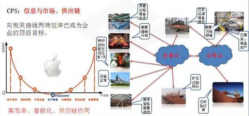 揭秘山鋼日照鋼鐵精品基地 5G賦能，看智能制造夢工廠如何煉成
