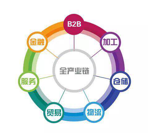 探尋小龍蝦的精彩世界，盡在鮮天下2018食材電商節(jié)！